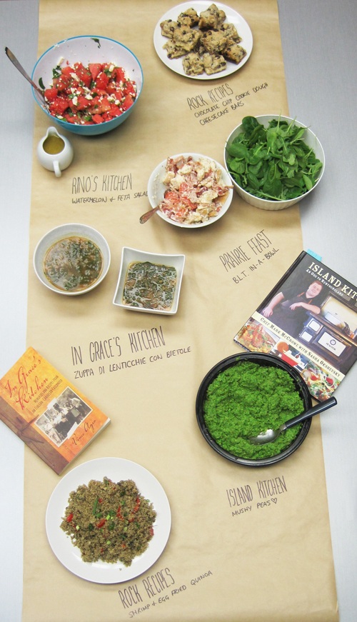 All Lit Up Test Kitchen