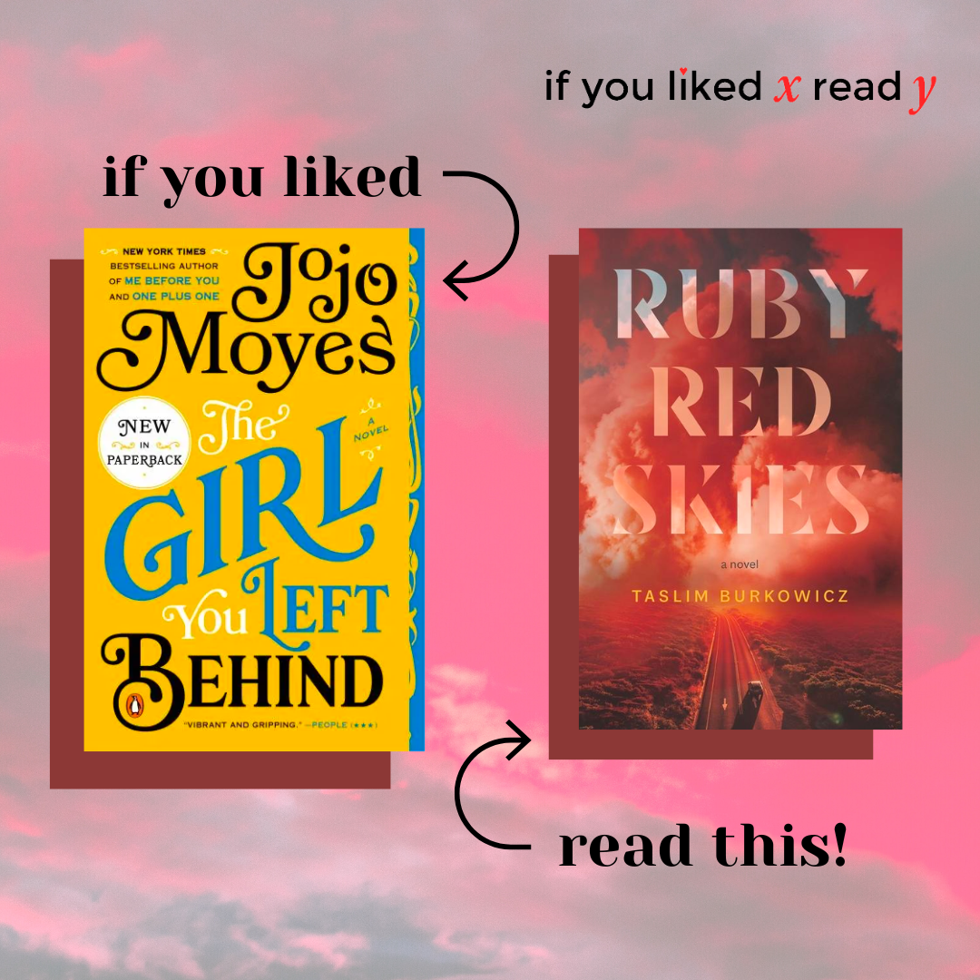 If You Liked x, Read y: Merging Plotlines Edition